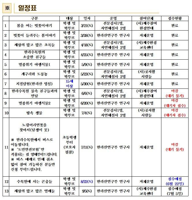 한라수목원과 함께하는 주말 자연생태체험 프로그램 2